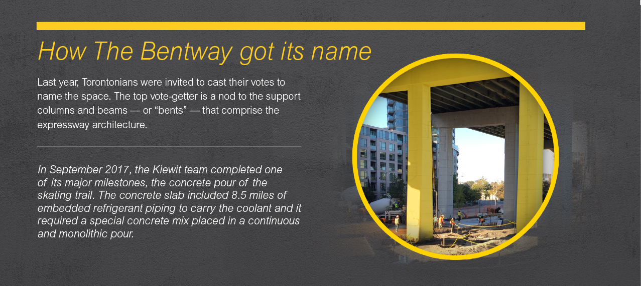 How The Bentway got its name