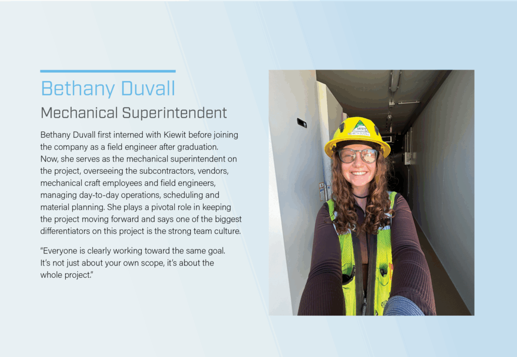 Bethany Duvall first interned with Kiewit before joining the company as a field engineer after graduation. Now, she serves as the mechanical superintendent on the project, overseeing the subcontractors, vendors, mechanical craft employees and field engineers, managing day-to-day operations, scheduling and material planning. She plays a pivotal role in keeping the project moving forward and says one of the biggest differentiators on this project is the strong team culture.

“Everyone is clearly working toward the same goal. It’s not just about your own scope, it’s about the
whole project.”